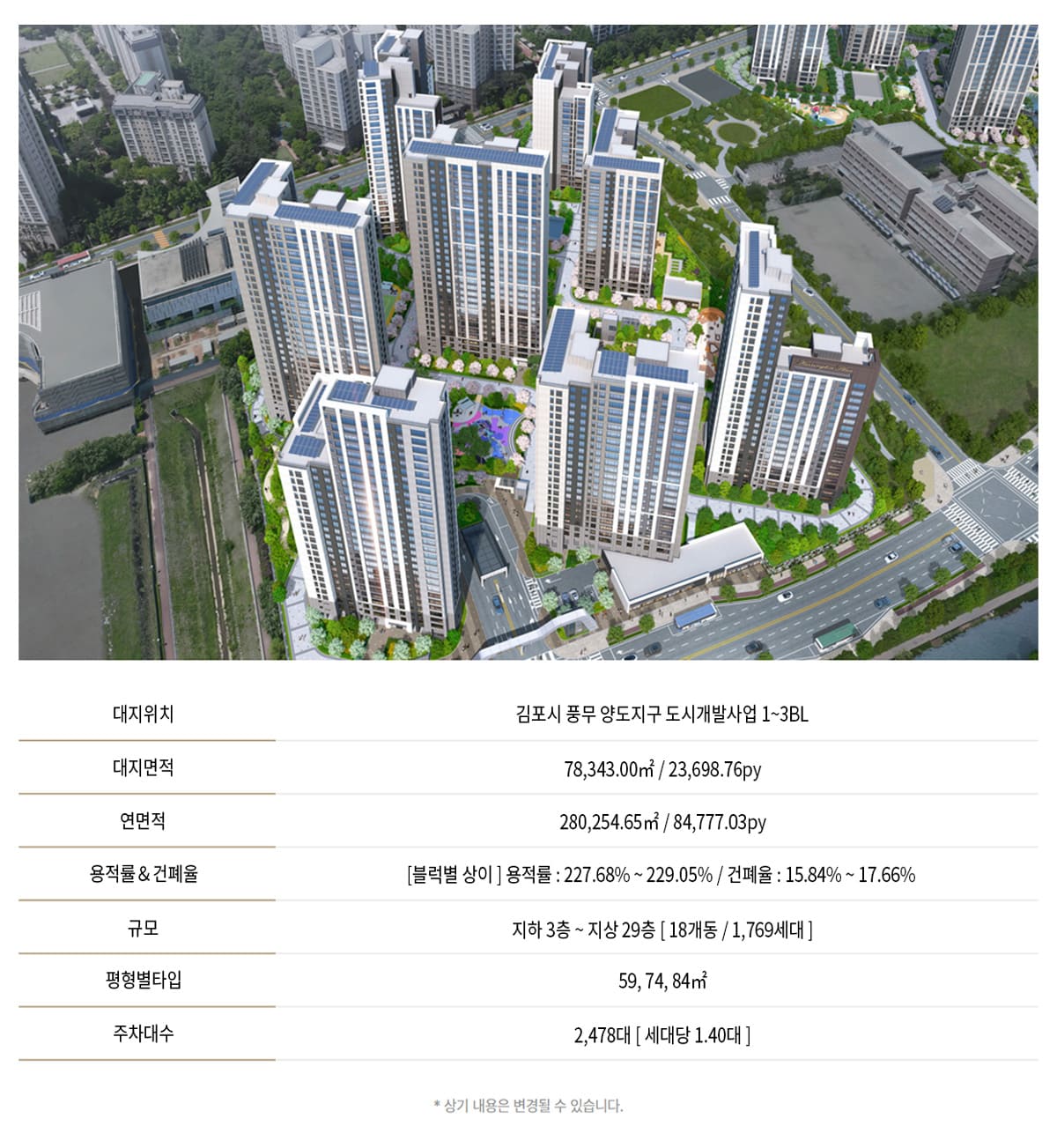 사업안내
