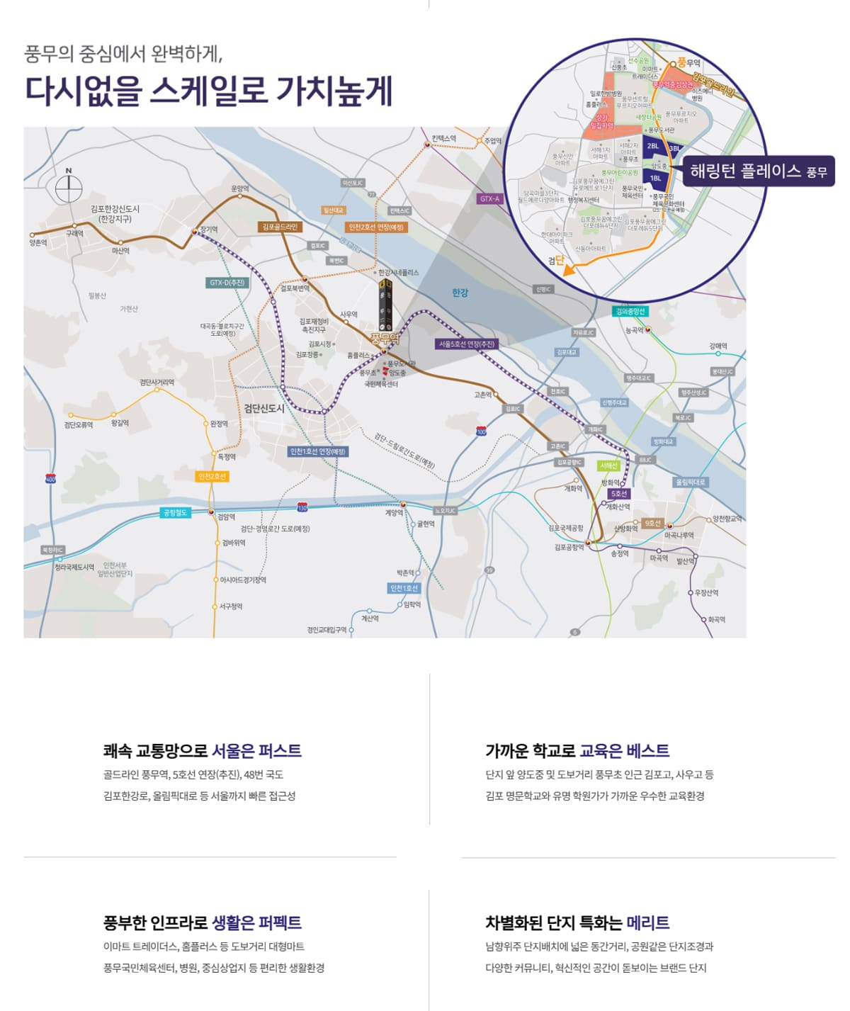 입지환경